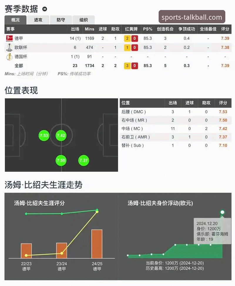 谈球吧实时比分安卓版 谈球吧实时比分安卓版实用指南:功能详解与安全使用技巧
