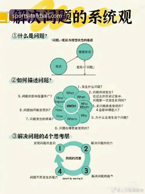 谈球吧最新版本常见问题 深度解析谈球吧最新版本常见问题:资深用户实战经验与突破性解决方案