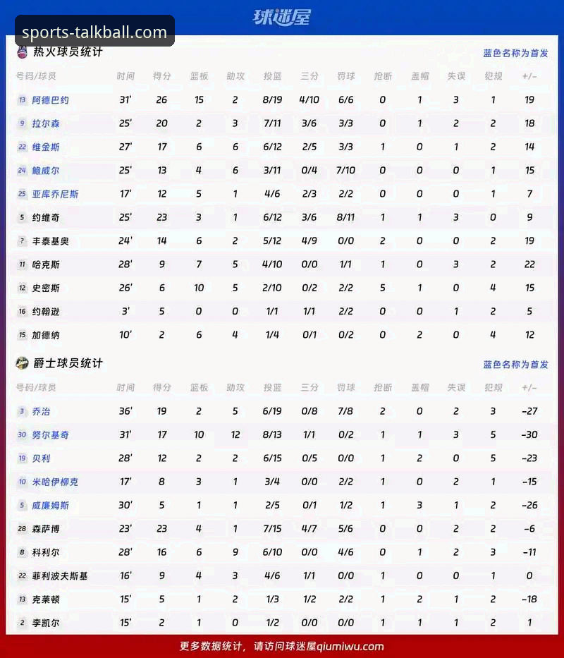巴斯克德比背后的数据密码：资深用户分享在专业体育平台追踪比赛的心得